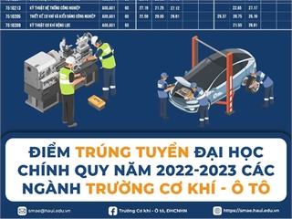 THÔNG TIN TUYỂN SINH TRƯỜNG CƠ KHÍ - Ô TÔ NĂM 2024