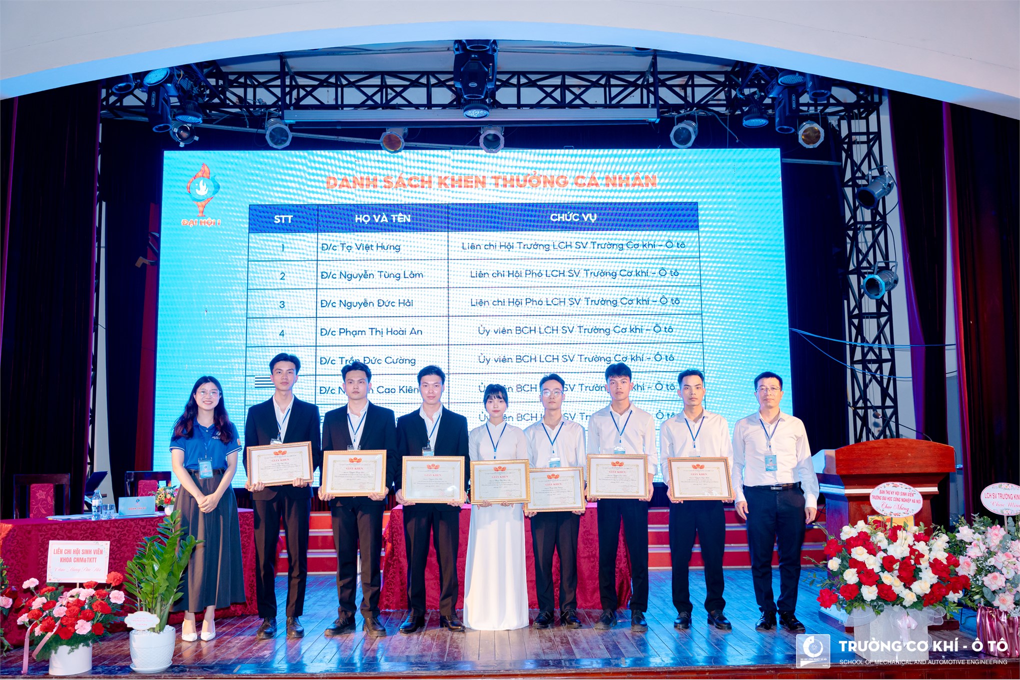 Đại hội đại biểu Liên chi hội sinh viên Việt Nam Trường Cơ khí - Ô tô lần thứ I, Nhiệm kỳ 2025- 2028