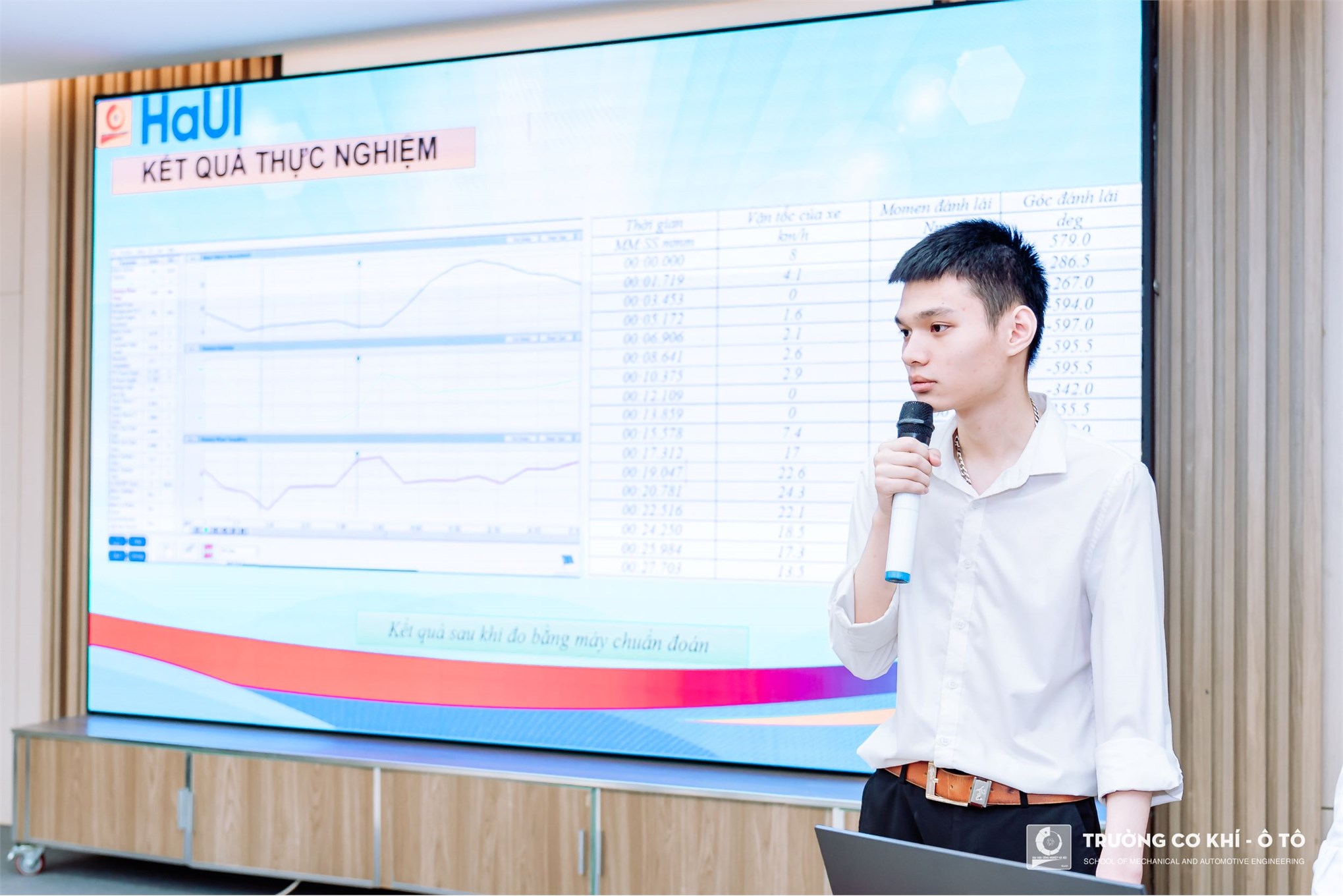 Nghiệm thu đề tài sinh viên nghiên cứu khoa học lĩnh vực Ô tô: sự sáng tạo và tiềm năng ứng dụng