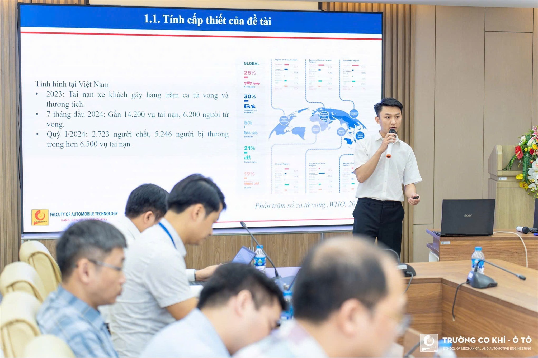 Acceptance of student’s scientific research topics of School of Mechanical and Automotive Engineering’s students: Creativity and potential for practical application