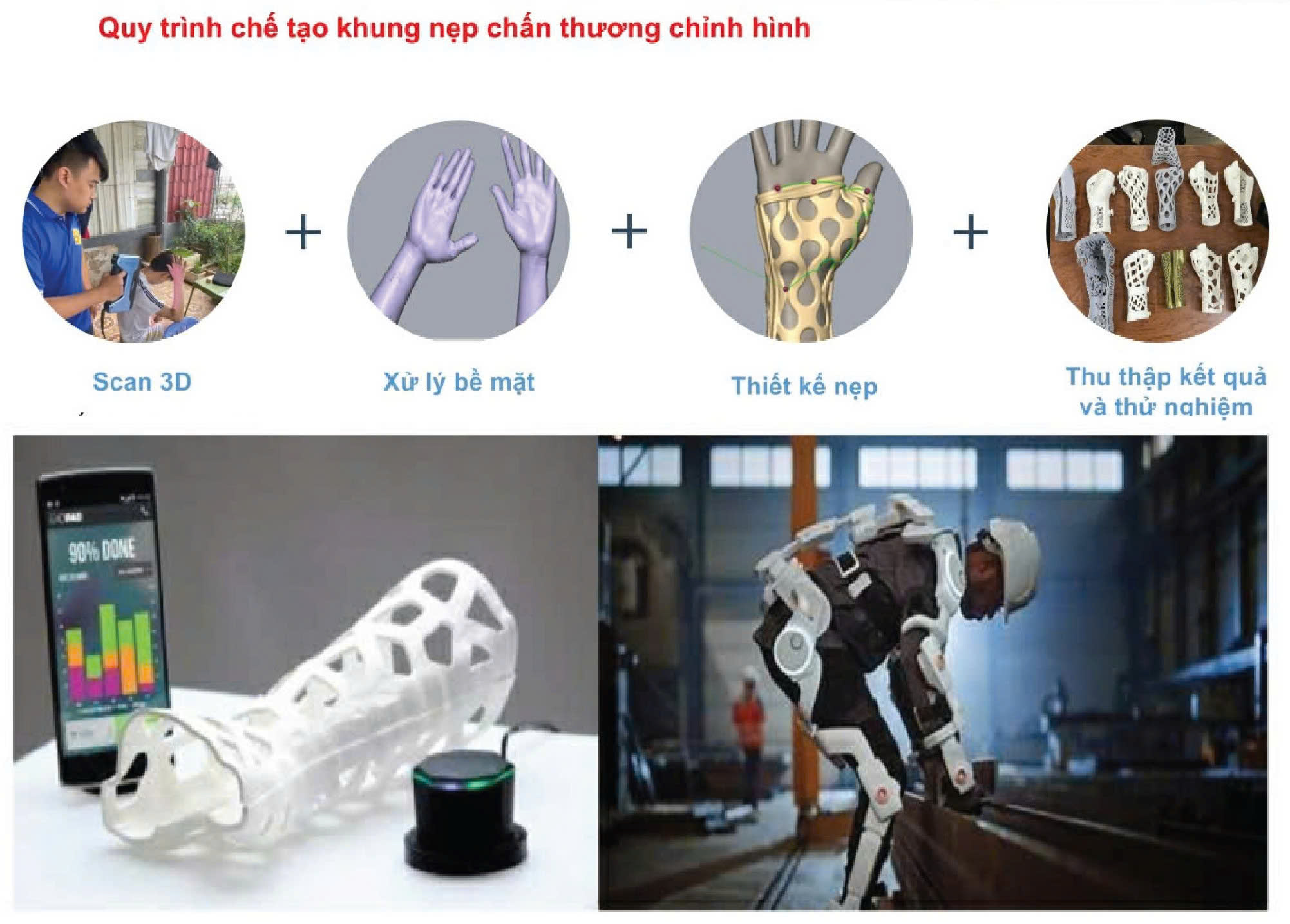 Sinh viên Trường Cơ khí - Ô tô thiết kế và chế tạo khung nẹp chấn thương chỉnh hình hỗ trợ người khuyết tật, khó vận động