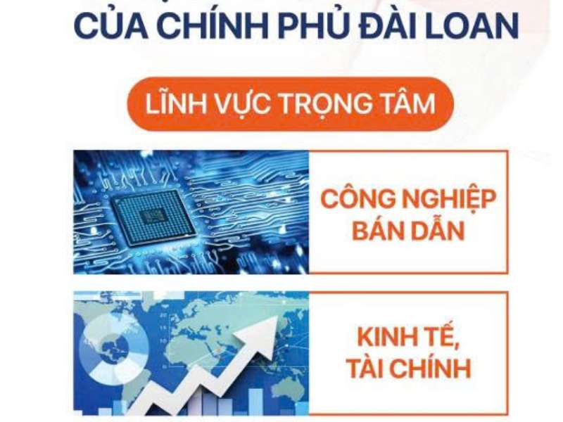 Thông báo kế hoạch tổ chức "Hội thảo giới thiệu Chương trình học bổng Chính phủ Đài Loan - INTENSE"