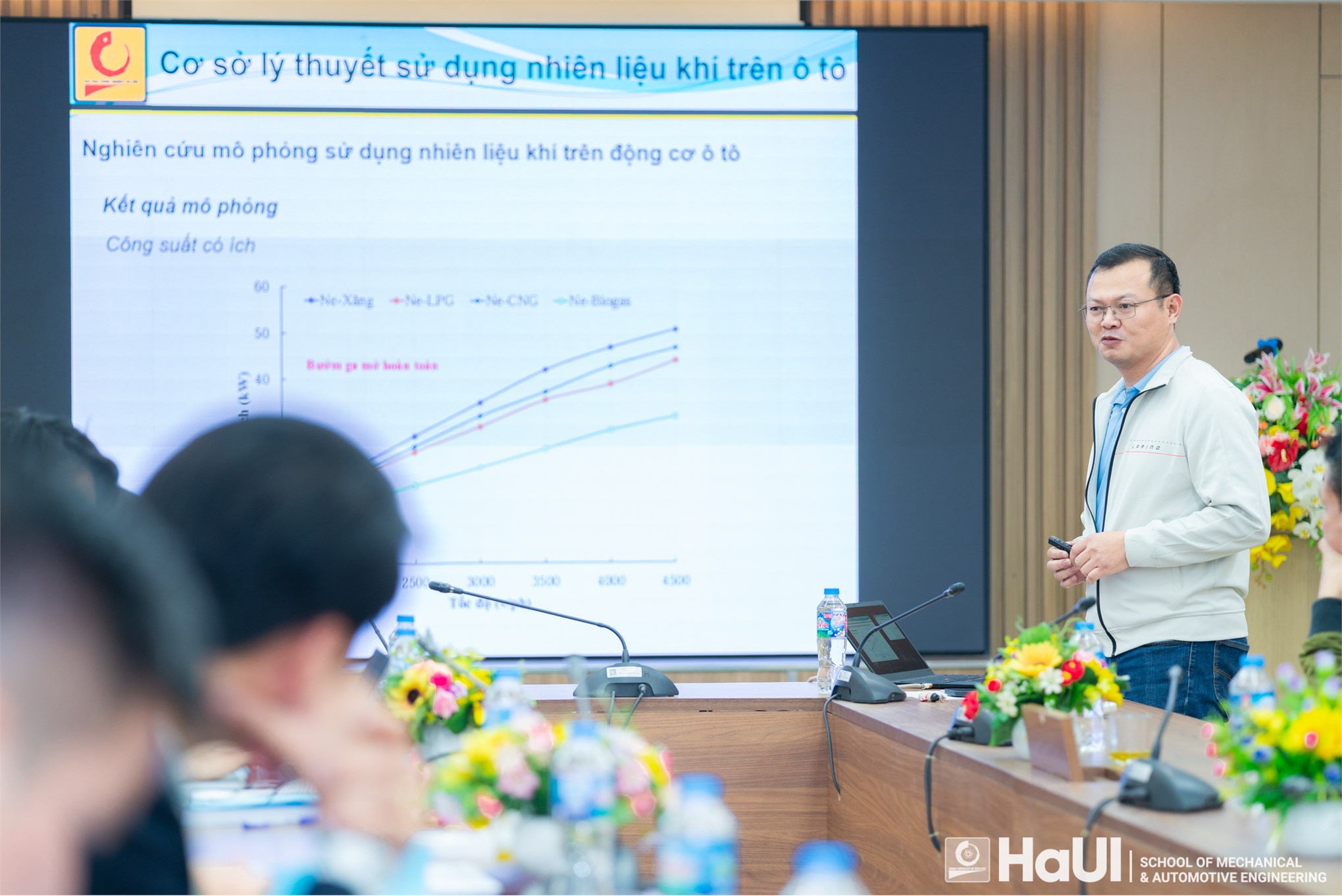 Nghiệm thu đề tài cấp trường: “Thiết kế, chế tạo mô hình động cơ ô tô sử dụng 2 nhiên liệu xăng - khí và hệ thống thu thập các thông số làm việc phục vụ công tác đào tạo”