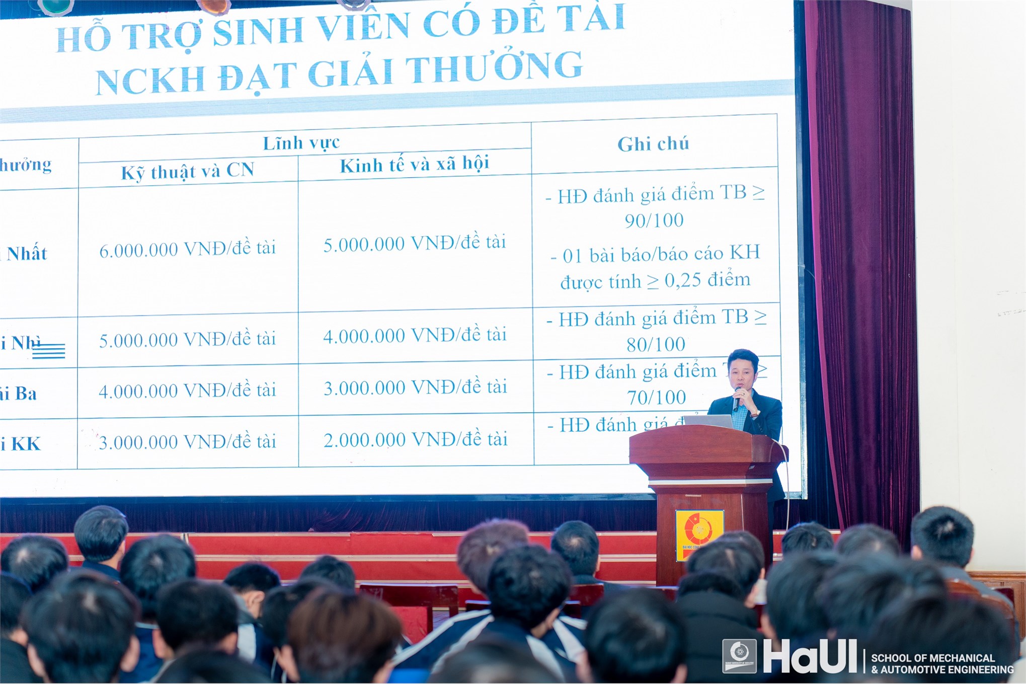 Tập huấn phương pháp nghiên cứu khoa học cho sinh viên Trường Cơ khí – Ô tô năm học 2025-2026