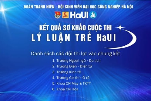 Đội thi Trường Cơ khí – Ô tô thẳng tiến vào chung kết cuộc thi “Lý luận trẻ HaUI”