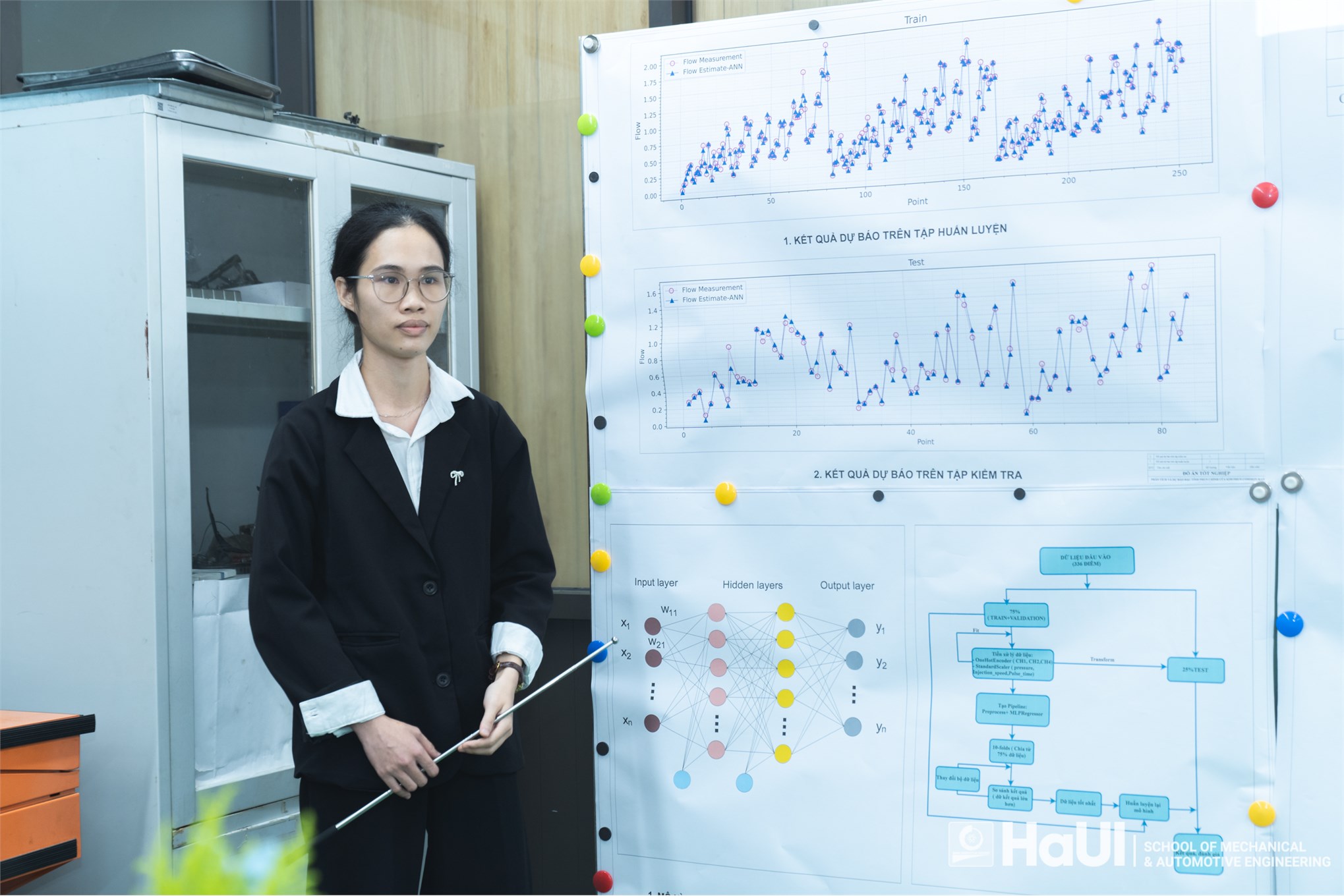 Three female students from the School of Mechanical and Automotive Engineering graduated early with Distinction: a remarkable testament to the strength and resilience of these “Engineering Roses.”