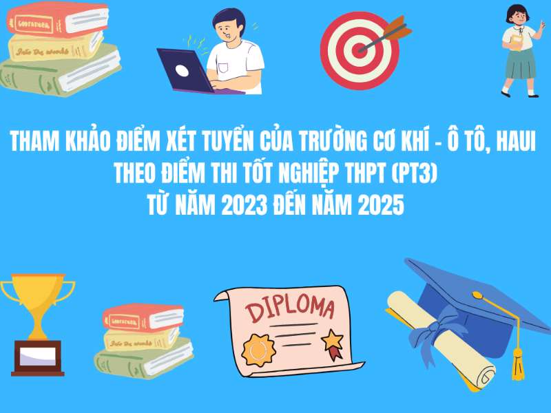 Lựa chọn nguyện vọng từ điểm chuẩn các ngành/chương trình đào tạo của Trường Cơ khí - Ô tô theo điểm thi tốt nghiệp THPT