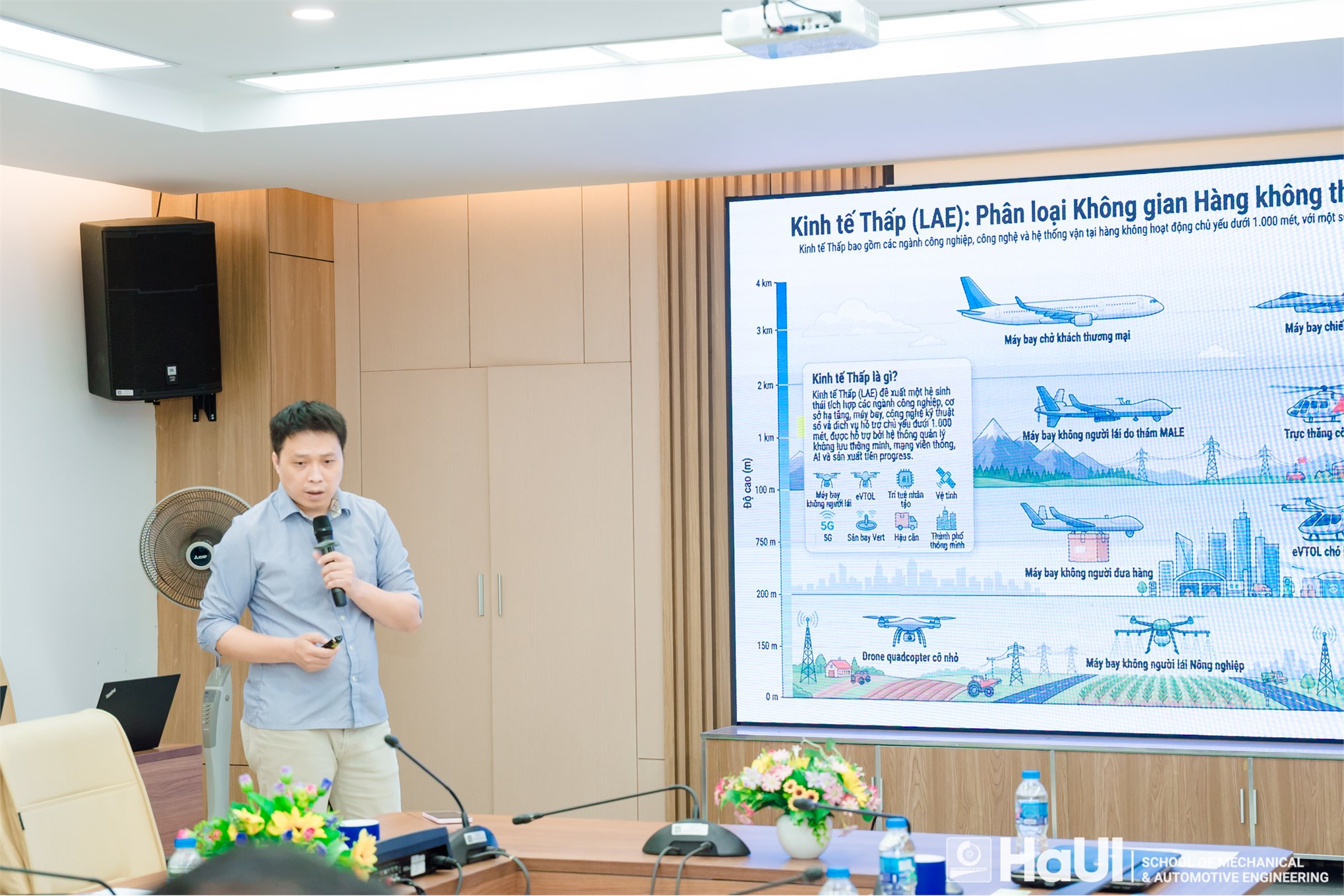 Hội thảo khoa học “Xu hướng đào tạo trong lĩnh vực kỹ thuật hàng không”: Mở hướng phát triển mới cho đào tạo kỹ thuật tại Trường Cơ khí – Ô tô